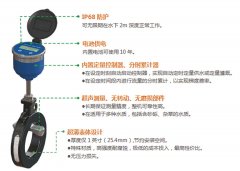农业机井灌溉超声波流量计