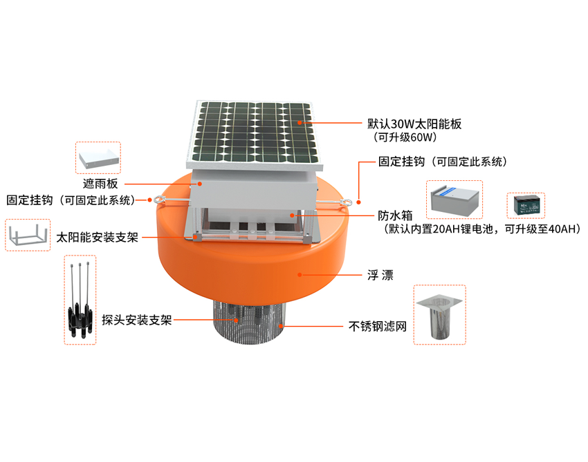 太阳能浮漂安装支架